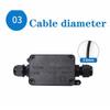 2 Way Outdoor Waterproof IP65 Cable Connector PC Junction Box 240-450V Black Waterproof Junction Box For Outdoor Lamps Install