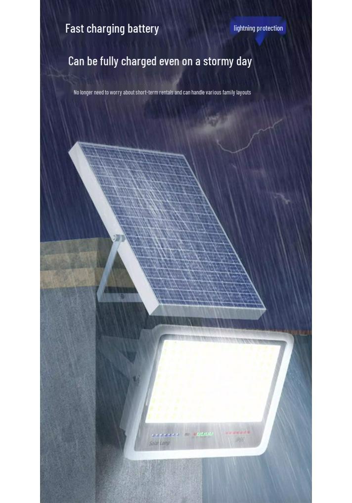 Ultra Bright Waterproof Outdoor/Indoor Solar LED Lamp for Courtyard or Street