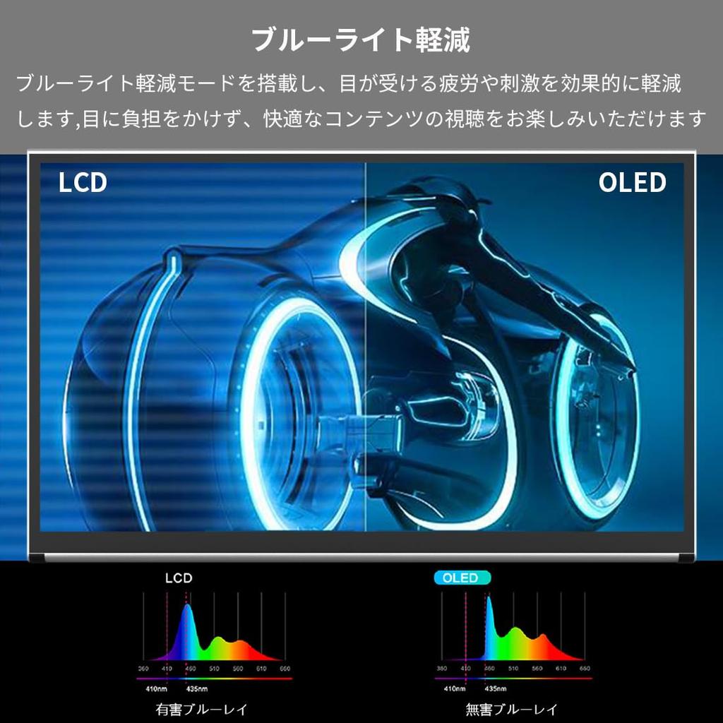 Cuview OLED mobilskjerm tommers 4K OLED mobilskjerm UHD berøringsbærbar skjerm fargeskala 1MS gaming tynn lett lett å bære høyttaler 15.6