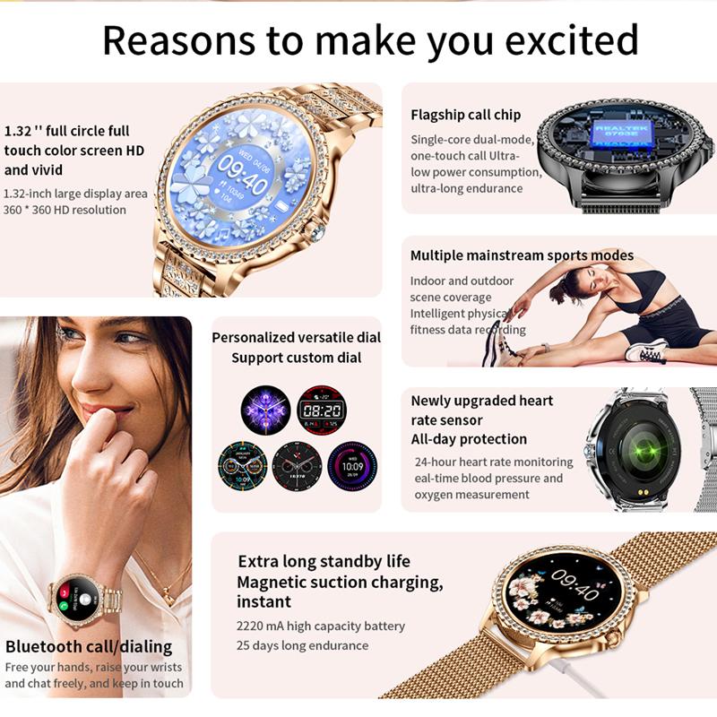 SACOSDING New Fashion Women Smart Watch AMOLED HD Screen 1.32 inch Sports Fitness Tracker Ladies Bluetooth Call SmartWatch For Xiaomi