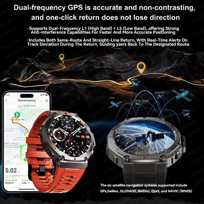 2025 Nové Originální Prémiové Venkovní Chytré Hodinky GPS Sportovní Fitness Zdraví Plavání Vodotěsné Volání GPS Chytré Hodinky