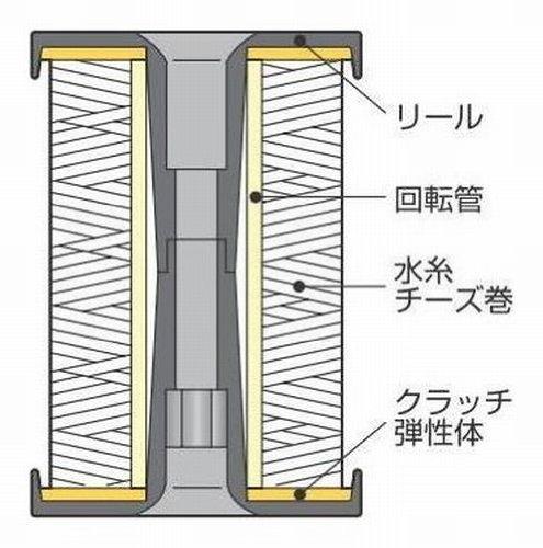 Línea de agua Tajima Perfect Reel, amarilla fluorescente, fina, longitud 500 m, 0,6 mm, PRM-S500Y