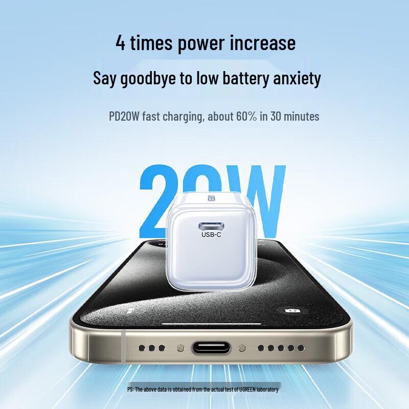 Ugreen GaN Fast Charger for iPhone & Tablets