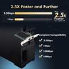 Dual-port 2.5Gbps 2500Mbps - PCI-E PCI Express 1x GBE Gigabit 1000Mbps Ethernet Network LAN Cable Adapter (for Desktop Motherboards)