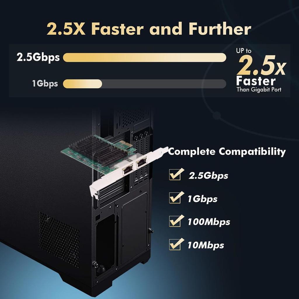Dual-port 2.5Gbps 2500Mbps - PCI-E PCI Express 1x GBE Gigabit 1000Mbps Ethernet Network LAN Cable Adapter (for Desktop Motherboards)