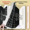 Modian Yan Zhenqing Duobaota Pagoda Stele Calligraphy Copybook