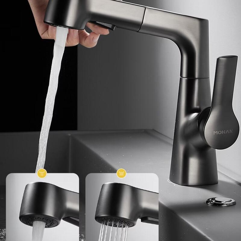 Gunmetal Grey Basin Faucet Sink faucet bathroom faucet kitchen faucet
