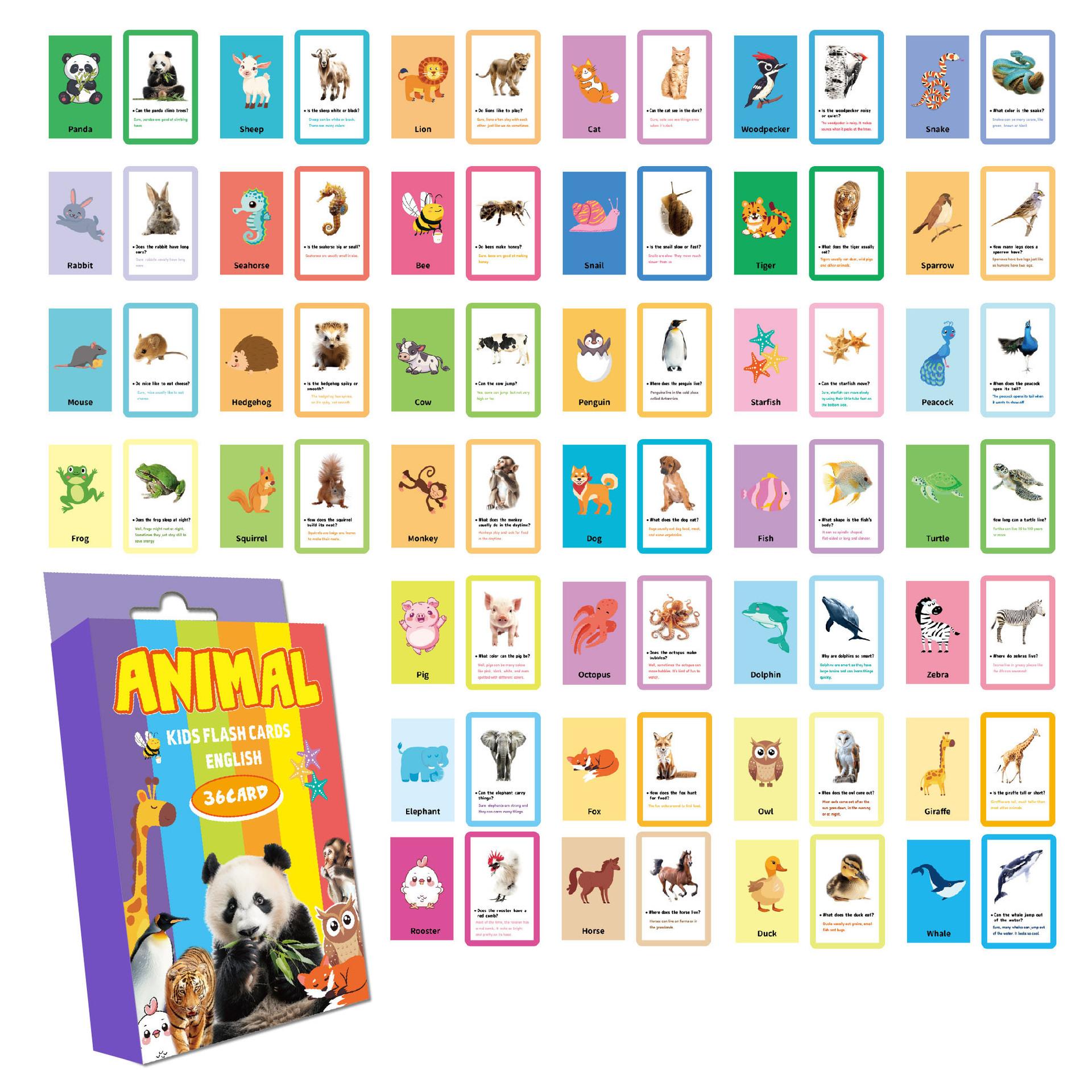 

Boys and Girls Digital Card Set English Children s Cognitive Questions and Answers Animals Vegetables Alphabet Teaching Aids Enlightenment Earl