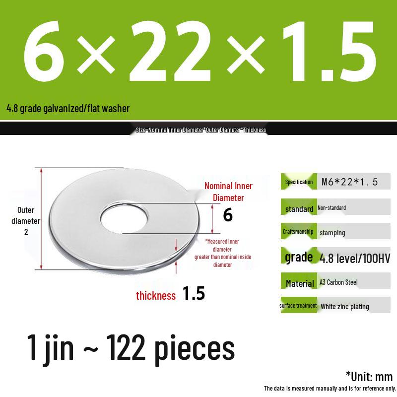 Galvanized Extra Thick Flat Iron Washer, M3-M62