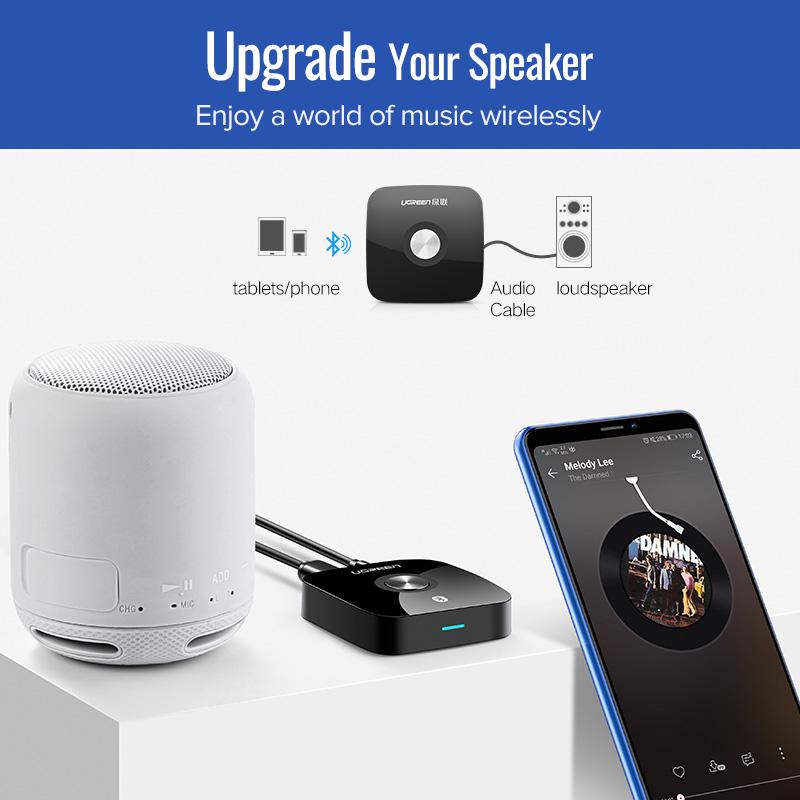 Ugreen 5.0 Wireless Bluetooth Receiver 