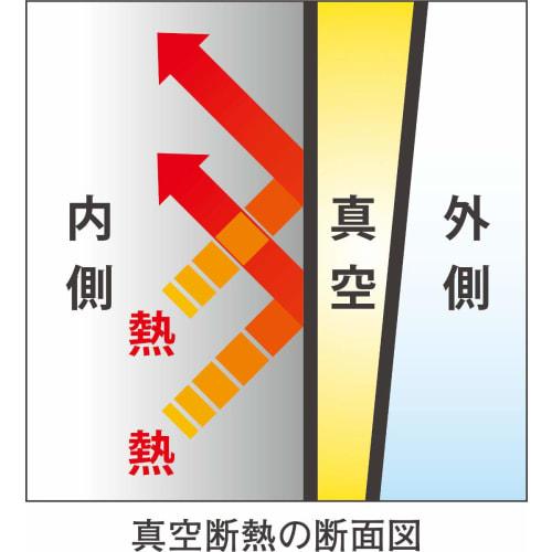 Vacuum Insulated Tumbler TS350C Mickey