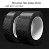Scuff Plate Car Door Sill Protector Styling Mouldings Anti-Collision Strips Car Protective Film