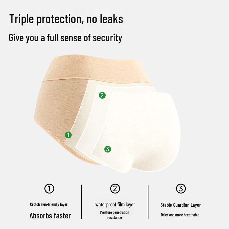Mei Ya Ting Women's 7A Anti-Bacterial High-Waist Leak-Proof Period Briefs