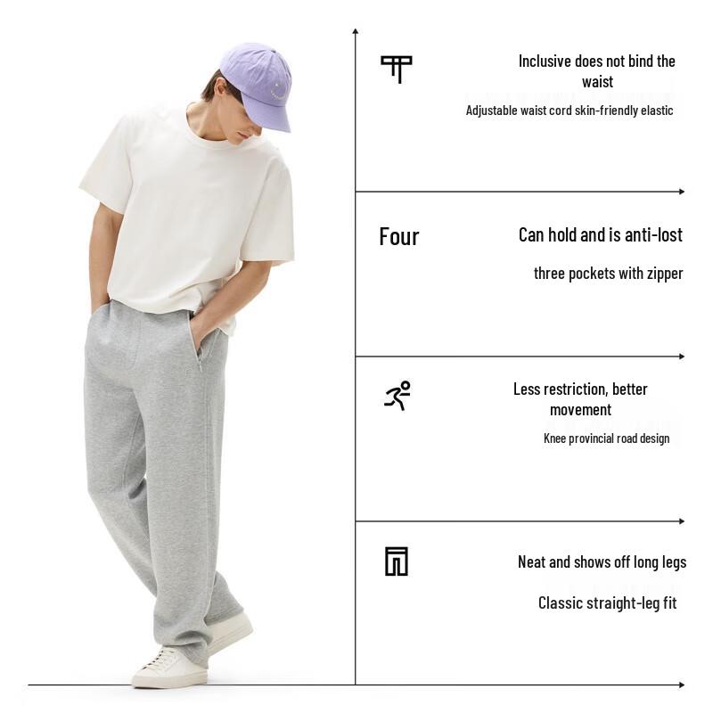 Banne 5 Series Men's Straight-Leg Casual Sweatpants (Wang Yibo Edition)