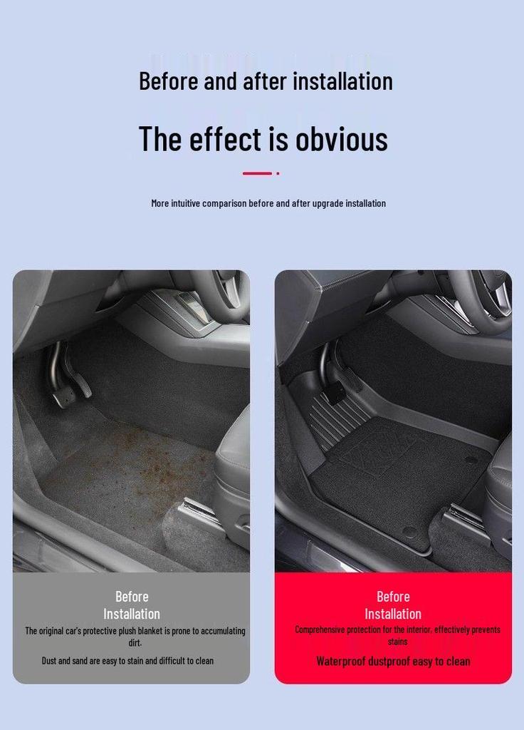 Custom TPE Full Surround Foot Pads for Tesla Model Y - Complete Interior Modification Accessories Set