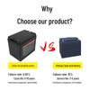 12V 100Ah High-Capacity Outdoor RV Backup Power Lithium Iron Phosphate Battery Pack
