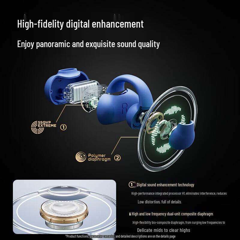 sanag Z51s Ear Clip Bone Conduction Concept Bluetooth Earbuds