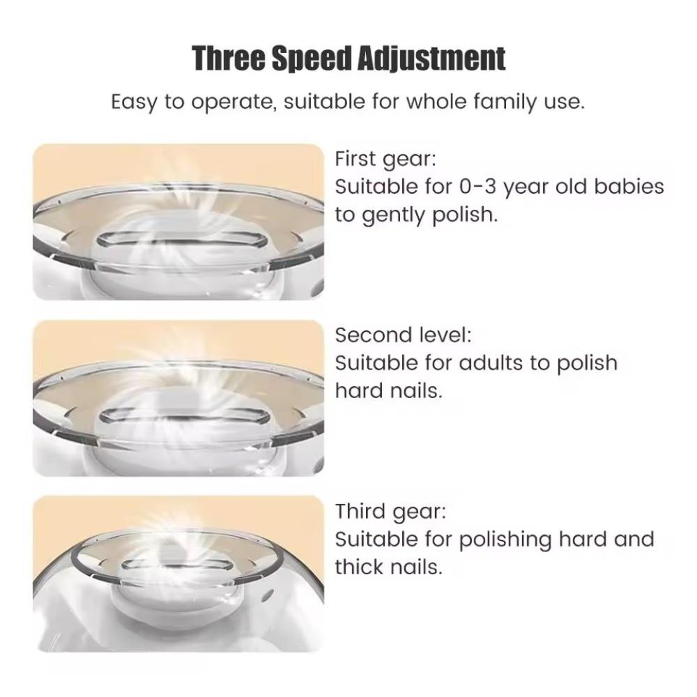 Rechargeable Automatic Nail Grinder with LED Lamp Nail Trimmer for Elderly