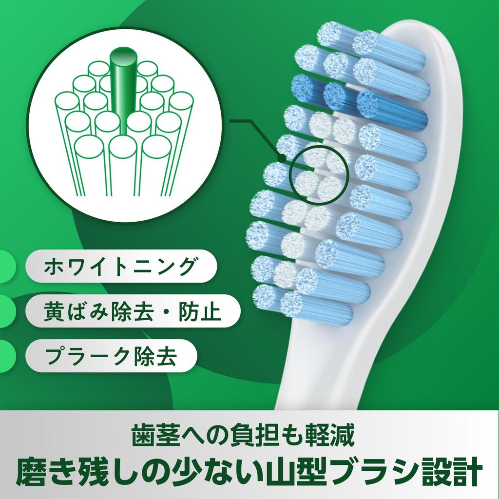 Now Available At Dental Clinics In Brushmo Compatible Brushes for Philips Sonicare Electric Standard Pack of 8 Tokyo Toothbrushes, Sensitive, Size,