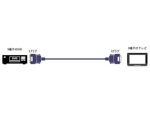 

JVC Kenwood Victor D Plug компонентный видеокабель 1M Plug-D VX-DS110