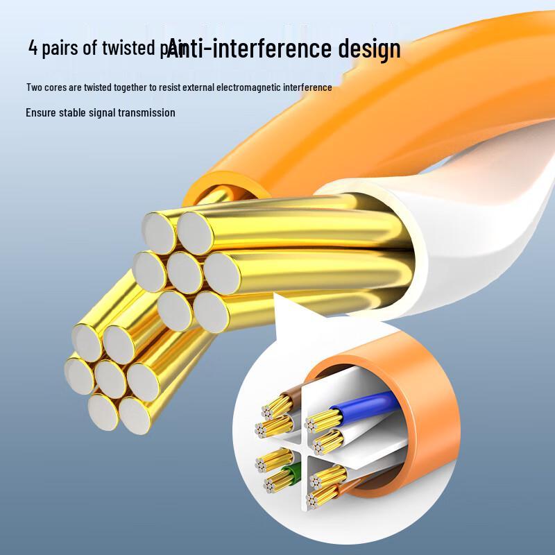 CHOSEAL CAT6 Gigabit Ethernet Cable