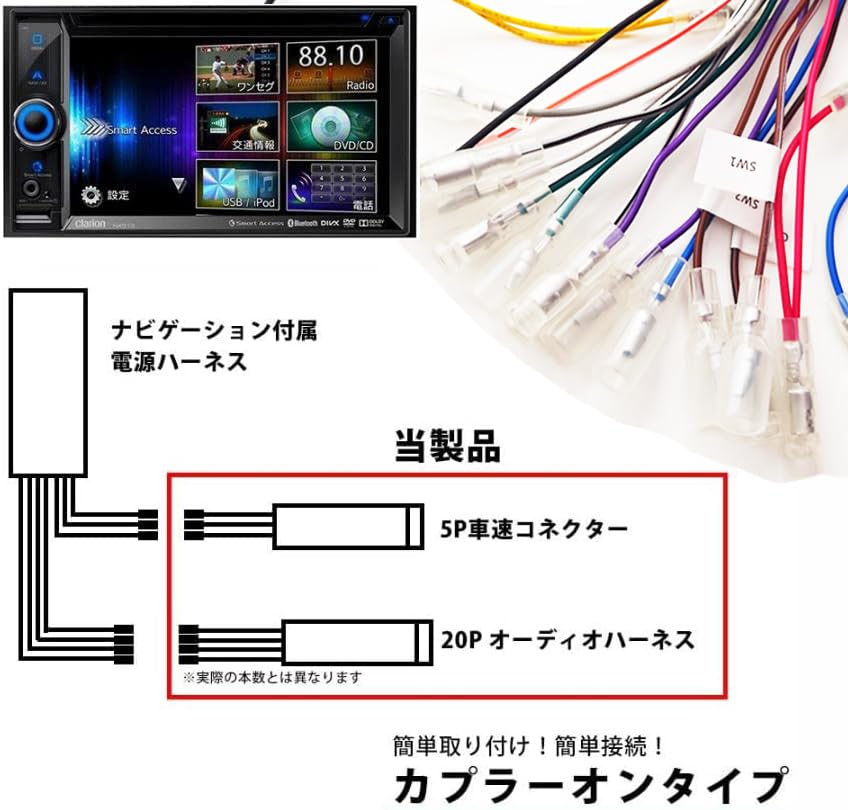 [Rn3166-3] Suzuki Car Speed 5P Connector Car Audio Harness 20P Speed Sensor Jimny Every
