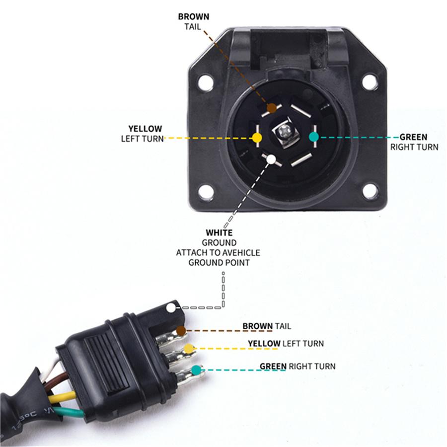 4-Way Flat To 7 Pin Trailer Plug Adapter Power Connector + Bracket for RV Camper