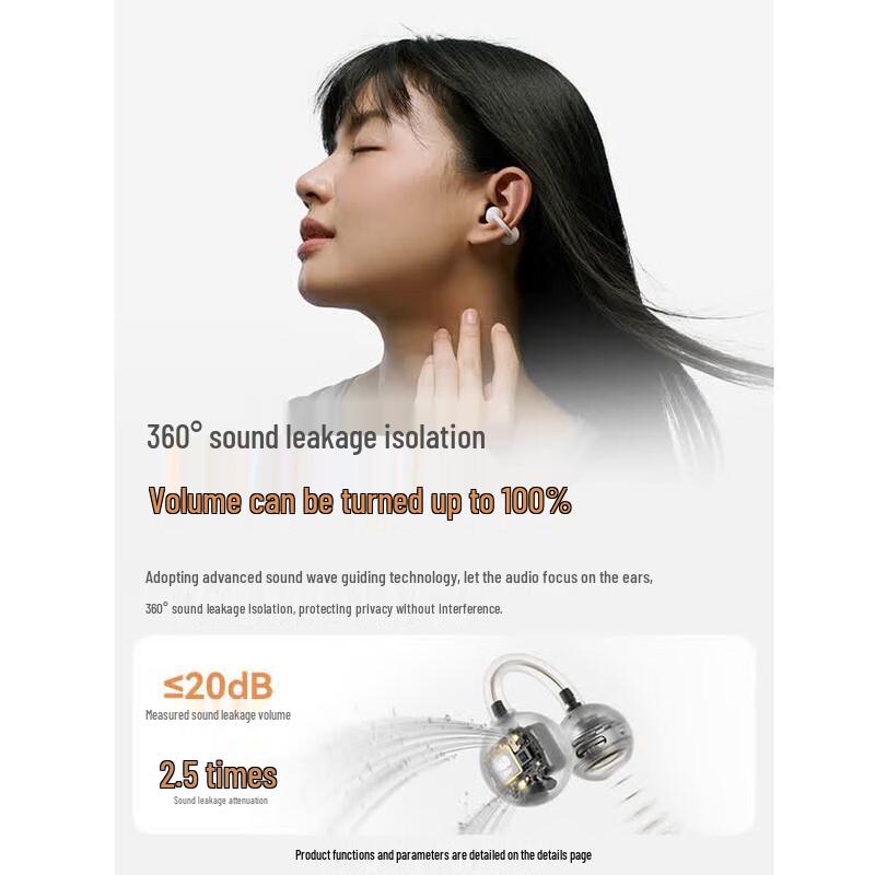 Sainar F20S Pro Open-Ear Clip Bluetooth Headphones
