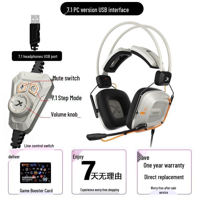 E-sports 7.1 Gaming Headset for PC and Mobile - Second Gen