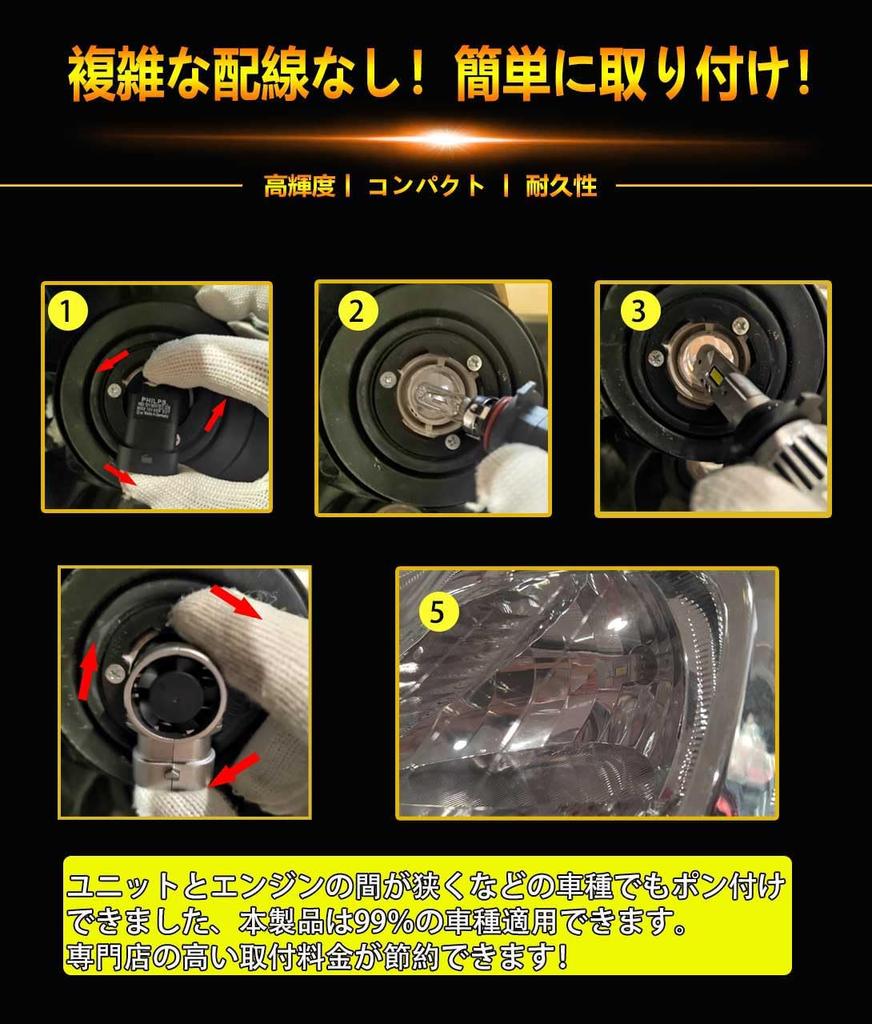 WENLE Historical Super Explosive Light HB4 LED Headlight, Fog Lamp, Bulb, Compatible with New