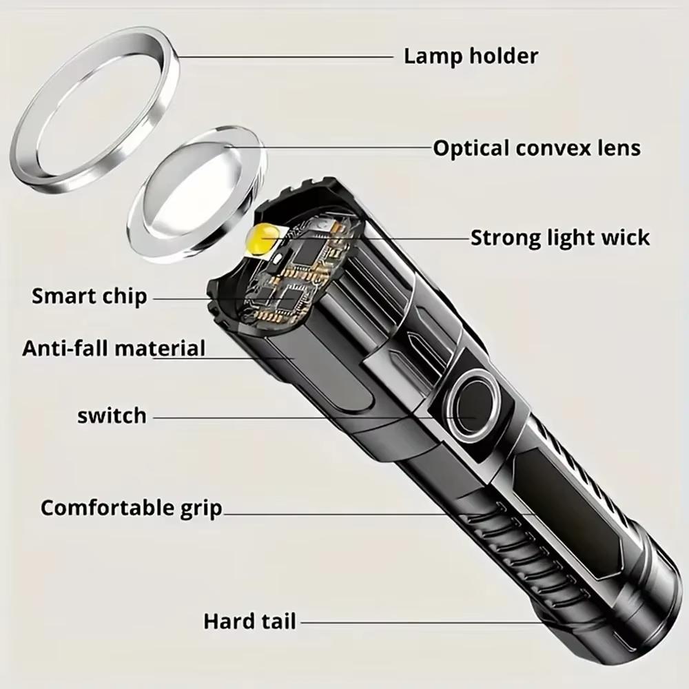 High-power Led Flashlight USB Rechargeable Torch Zoomable Light with Built-in Battery Camping Hiking Lantern Emergency Lamp