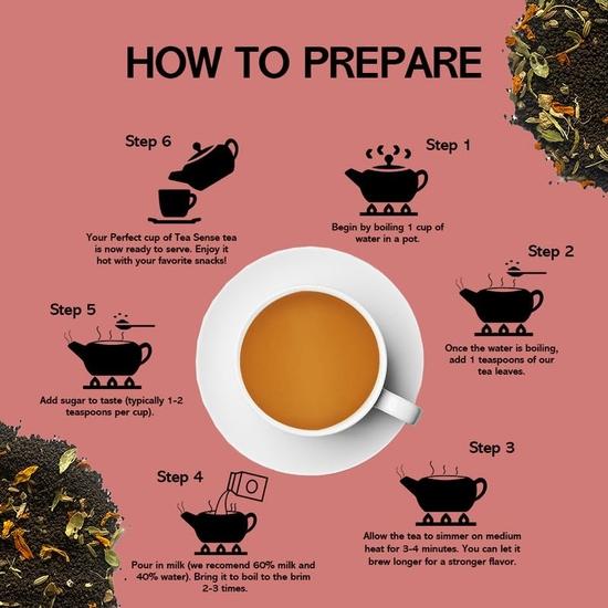 TEA SENSE Bombay Cutting Masala Chai | 800 G | Strong & Aromatic | Assam CTC, Cardamom, Fennel, Dried Ginger, Black Pepper | Chaipatti, Tea Powder