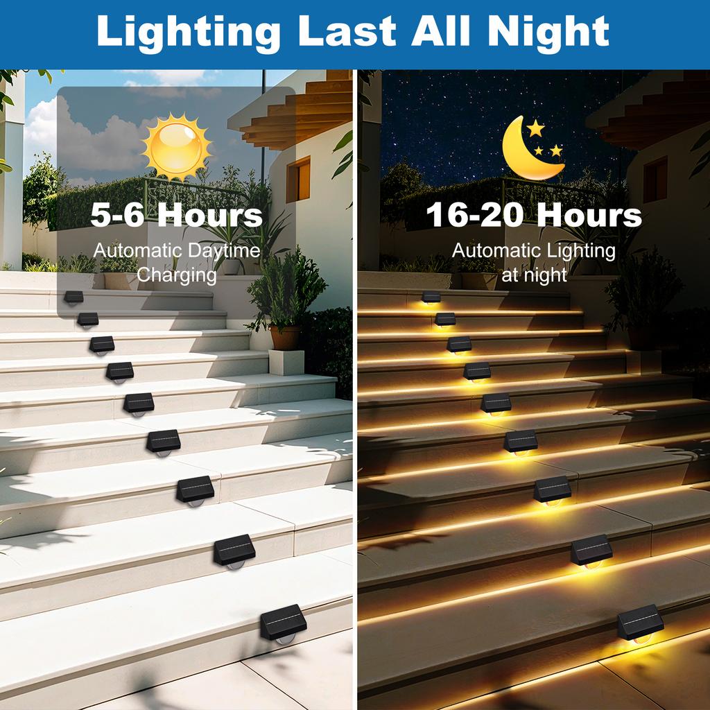 Solar Step Lights Outdoor Waterproof Solar Stair Lights RGB Color Changing Deck Light Decor Garden Stair Patio Backyard Fence
