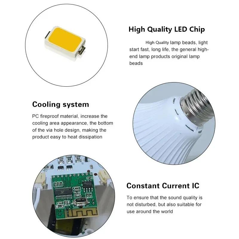 AC 85-265V E27 LED12W Light Bulb RGB Multi-colour Change Bluetooth Speaker Music Playback Function Bedroom Christmas Party Decoration