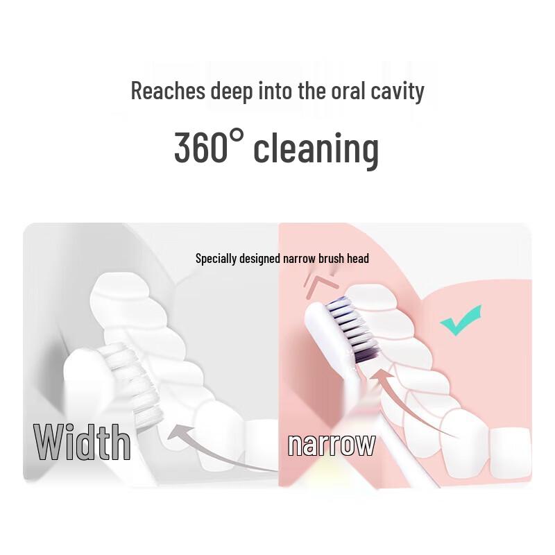 Dr. BEI Bass Soft Bristle Toothbrush CN Plug (adapter Included)