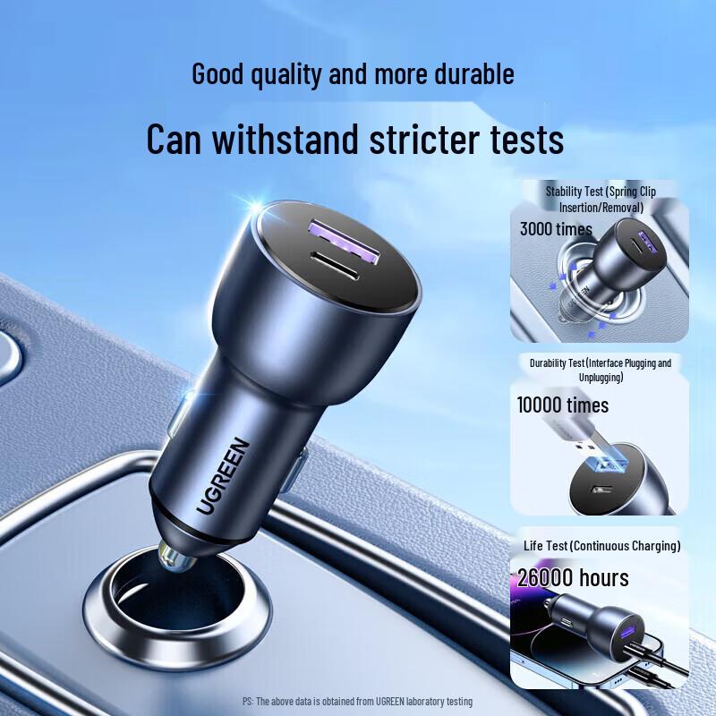 Ugreen 42.5W Dual Port Fast Car Charger
