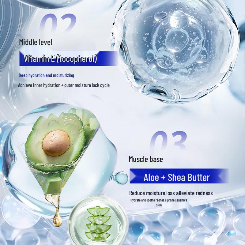 FUSHITING Hydrating & Whitening Body Care Lotions