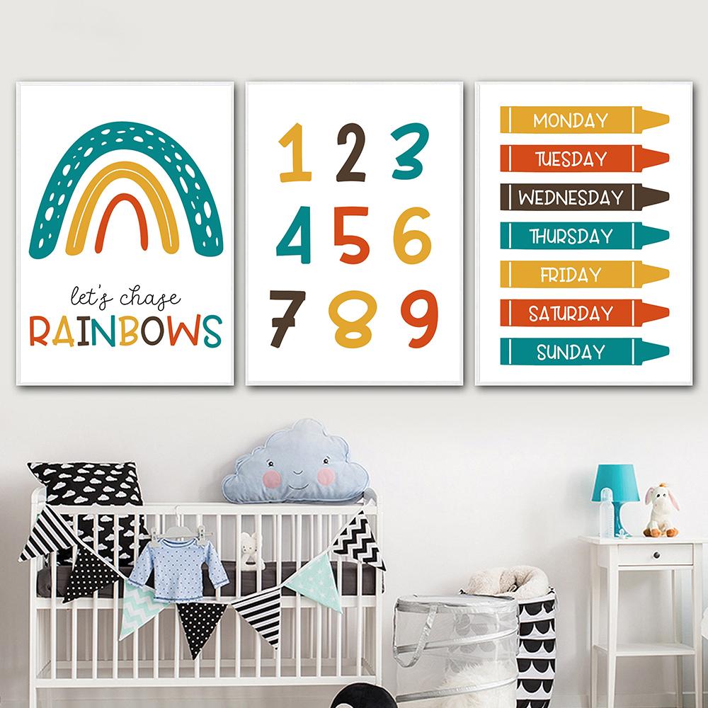 Duhová abeceda číslo barevný umělecký plakát vzdělávací plakát pro děti bez rámu malba na plátně nástěnný obrázek do dětského pokoje domácí dekorace