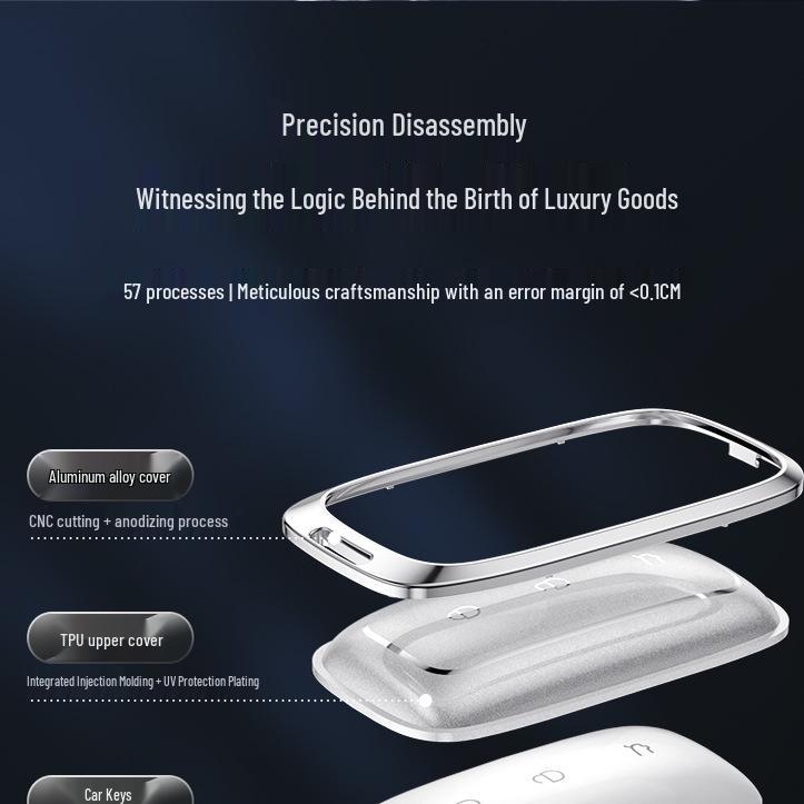 Geely Galaxy E5/L7 Dragon Edition/L6/E8 Car Key Remote Shell