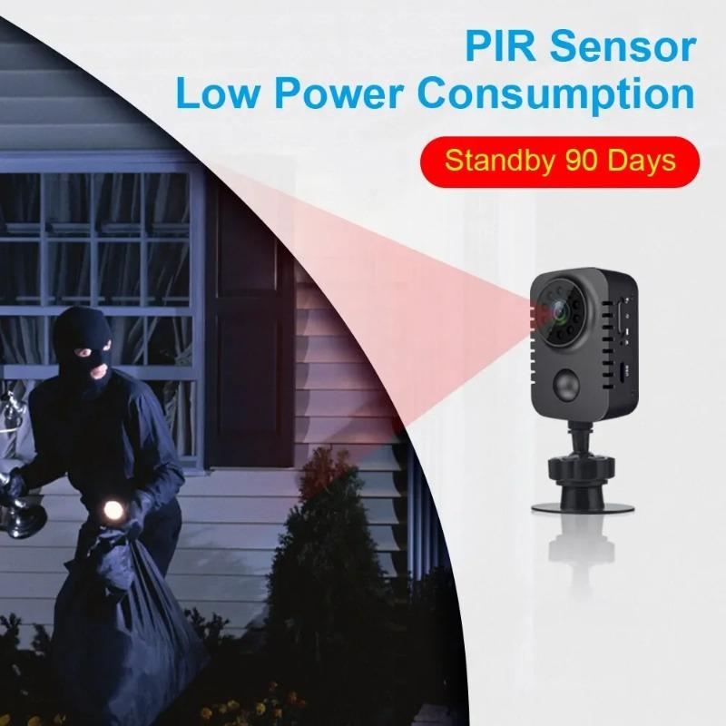 New Mini Body Camera 1080P Full HD Smart Security Pocket Night Vision Motion Detection Camera for Car Backup PIR Recorder