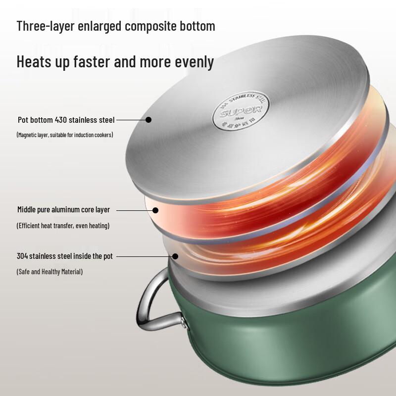 SUPOR 304 Stainless Steel Hotpot Soup Pot
