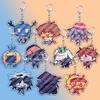 Porta-moedas, clips, porta-chaves – Chaveiros
