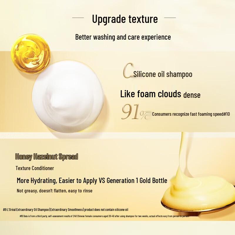 L'Oreal Elseve Extraordinary Oil Smooth & Silky Spülung