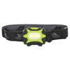 Portable Lighting – Headlamps
