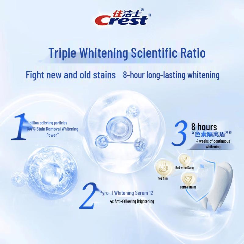 Crest Dual-Color Whitening Toothpaste