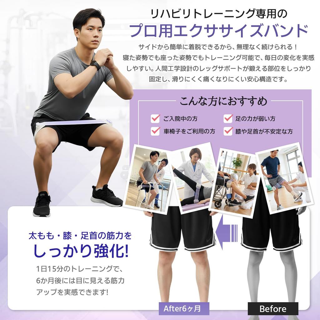 by a Physical Therapist and International Arkmoon Training Leg Reduces Stress on Knee and Ankle Shaping the Hips and Postpartum Core and Pelvic Floor