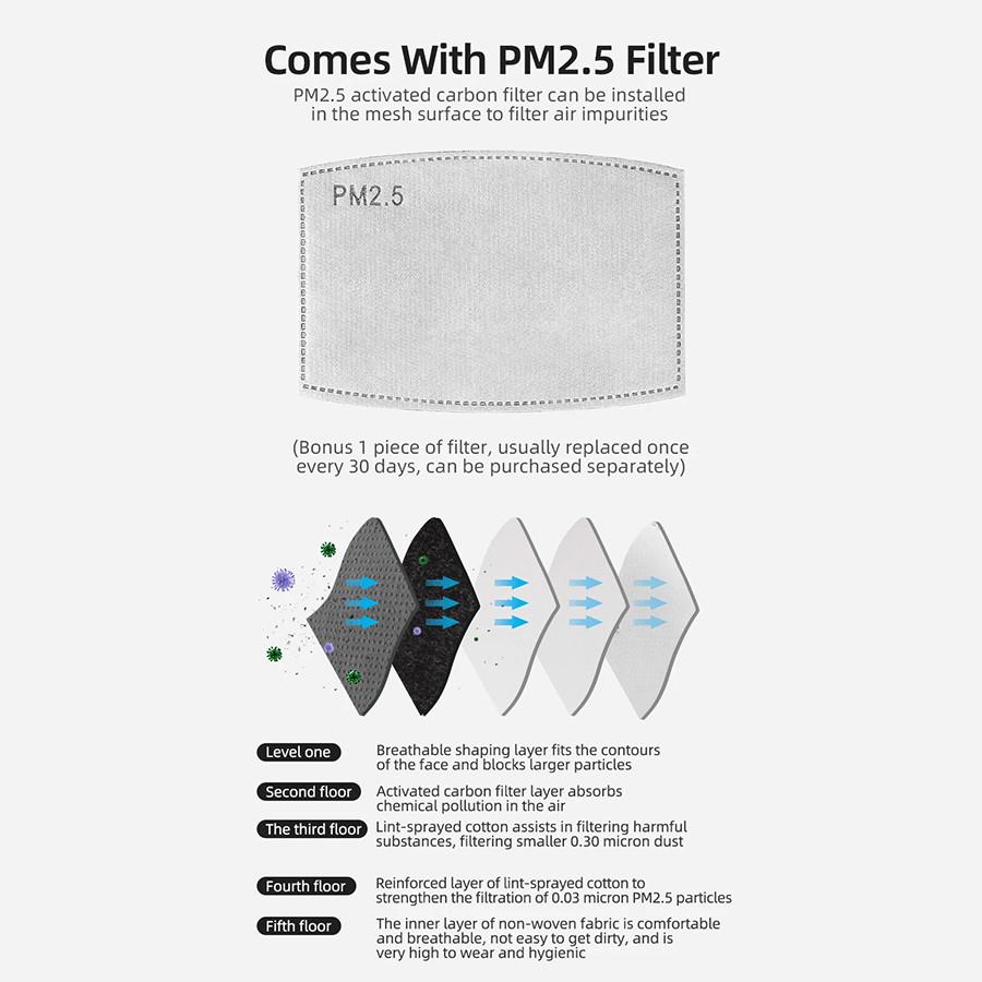 Rockbros 360 Motorcycle Bike Balaclava with PM2.5 Filter