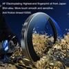 Blueo Sapphire Material For iPhone 16 Pro Max Camera Lens Protector, Metal Anti Scratch Cover for iPhone 16 Pro Lens Protector