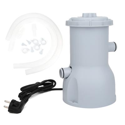 Attrezzature – Pompe ad acqua