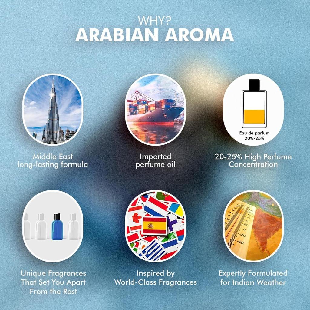 Perfume Masculino Arabian Aroma Horizon | Fragancia Fresca y Duradera